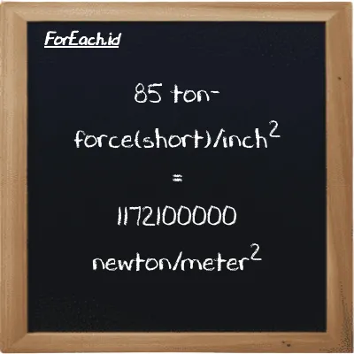 85 ton-force(short)/inch<sup>2</sup> is equivalent to 1172100000 newton/meter<sup>2</sup> (85 tf/in<sup>2</sup> is equivalent to 1172100000 N/m<sup>2</sup>)